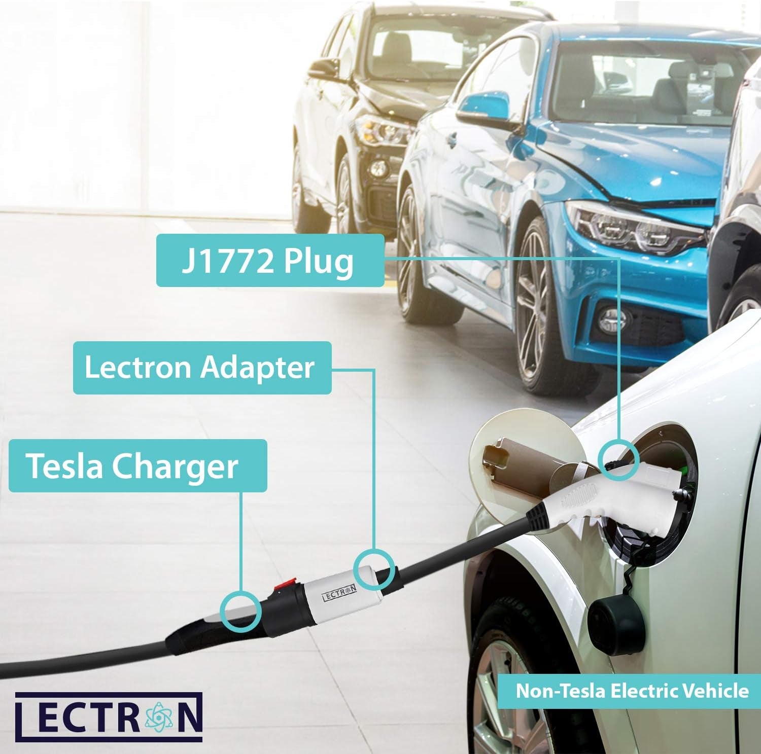 Tesla to J1772 Adapter - 40A, 250V Compatibility with Tesla High Powered Connector, Destination Charger, and Mobile Connector (White)