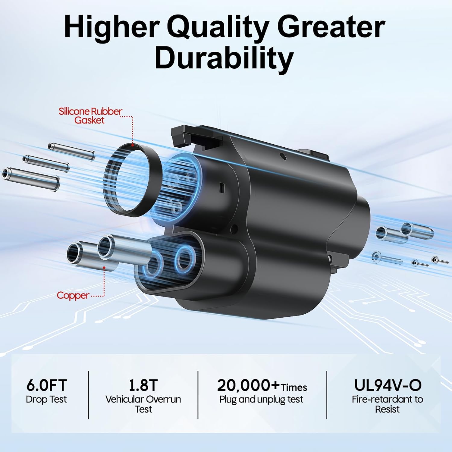 Tesla NACS to CCS Charger Adapter